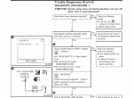 repair manual Nissan X-Trail - T31 - 5