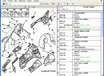 repair manual Peugeot Service Box: Parts and Repair - 2