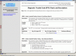 repair manual Ford Usa Technical Services 2007-2008 - 6