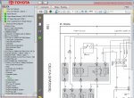 repair manual Toyota Celica - 2