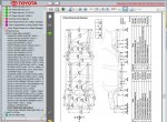 repair manual Toyota Corolla - 3