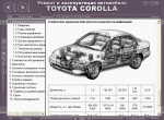 repair manual Toyota Manual: Corolla 1992-1998 - 2