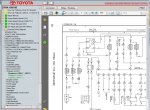 repair manual Toyota Dyna 100/150 - 2