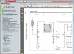 repair manual Toyota Previa / Tarago - 3