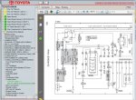 repair manual Toyota RAV4 ACA20, ZCA25, CLA20 Repair Program - 3