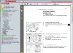 repair manual Toyota RAV4 ACA20, ZCA25, CLA20 Repair Program - 5