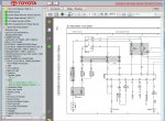 repair manual Toyota Yaris Verso / Echo Verso - 3