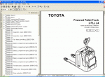 spare parts catalog Toyota BT ForkLift - 1